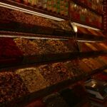 Пешеходный маршрут к Рынку специй от Сиркеджи до Эминёню
